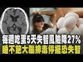 失智怎預防? 每週吃蛋五天 研究:失智風險降低27% 睡眠超重要! 睡不飽恐出現腦霧.提早老化 大腦排毒停擺恐失智|【話題懶人包】|TVBS新聞網 @tvbsnews24live