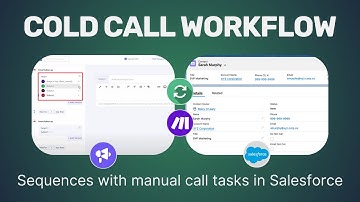 Automate Smartlead Manual Call (and LinkedIn) Steps in Salesforce with OutboundSync + Make