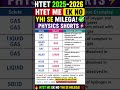HTET 2025-26 🔥 Solution Types One Shot | Chemistry Important Question ⚡ HTET/TGT/PGT