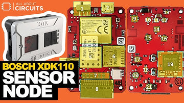 How to Stream Sensor Data from Bosch’s XDK110 Evaluation Board to the MQTT Messaging Service