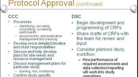 CTN Webinar: Getting Multi-Site Trials Up and Running On Time.