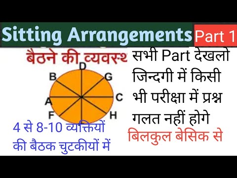 वीडियो: एक पैर पर गोल मेज: क्रोम लेग के साथ 100 सेमी ऊंची एक छोटी बार संरचना और मलेशिया में बने टेबल के लंबे सफेद मॉडल