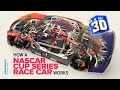 How a nascar cup series race car works