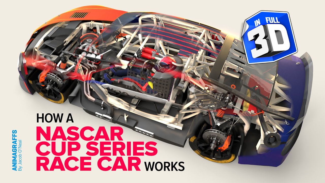 All about NASCAR Race Cars: Anatomy, Parts & More