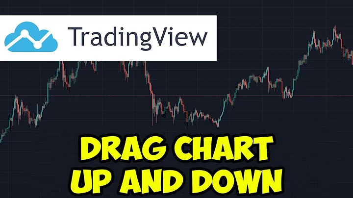 How To Drag Chart Up And Down In TradingView  (2022) - DayDayNews