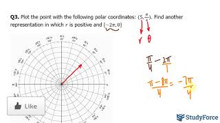 Plot polar coordinates with radian angles