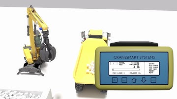 System Animation - Material Handler (Large Display Panel)