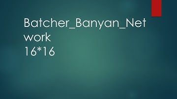 Batcher Banyan network