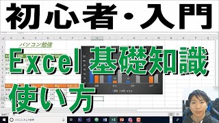 Excelの使い方・初心者入門講座【完全版】