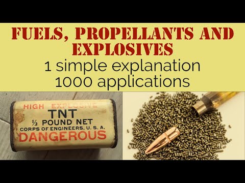 Fuels, Explosives and