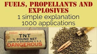 Fuels, Explosives and Propellants: What's the difference?