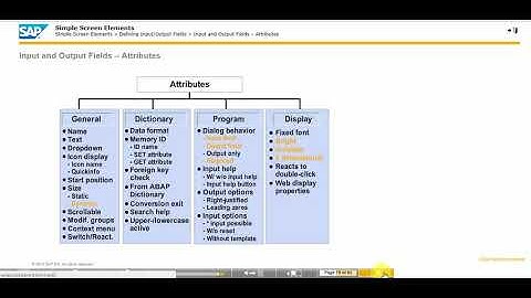 Simple Screen Elements  TAW 10 (Unit 27)