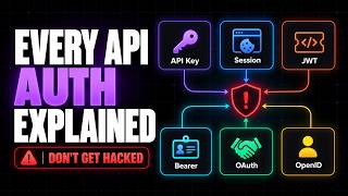 Every API Authentication Method Explained (Before You Get Hacked)