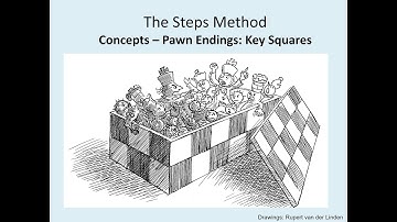 The Steps Method - Pawn Endings: Key Squares