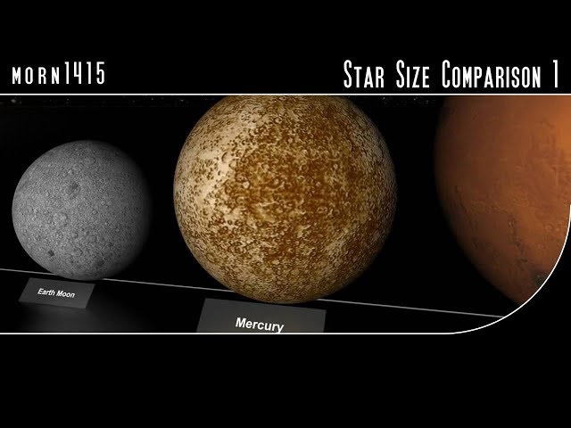 Star Size Comparison 1 (HD) class=