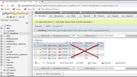 Two ways to delete all rows from a mysql table