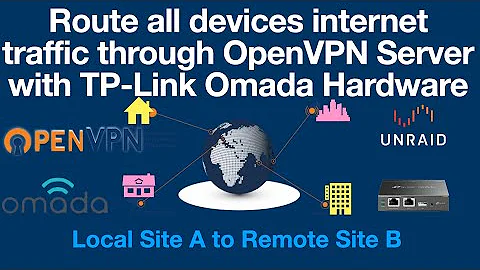 Route all internet traffic to a remote OpenVPN Server with TP-Link Omada Hardware