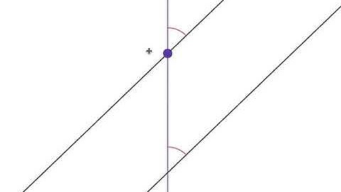 Parallel Lines & Related Angles (Desmos version)