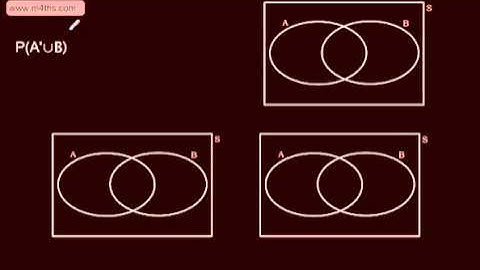 Statistics S1 - (S1) - Probability (1) - Venn Diagrams - AS Maths Edexcel