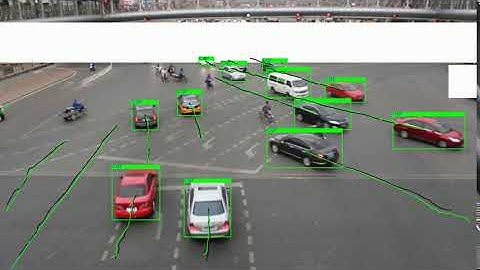 Comparison of SORT trajectory with ground truth trajectory