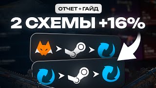 картинка: ГАЙД по схеме В STEAM. Как заработать на стим трейде 2025