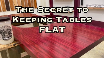 Simple Guide for Installing C-Channel