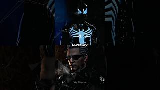 PS Spider-Man vs Albert Wesker #shorts