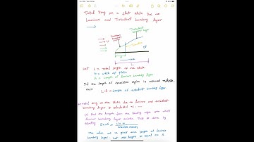 DRAG FORCE ON A FLAT PLATE DUE TO BOUNDARY LAYER