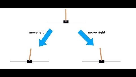 cartpole gym q learning