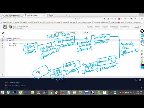 23. Detailed Steps in Creating and Executing a C Program