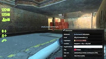 CSO Daily Hacker 120