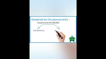 Journal entry | Goods lost by fire 🔥 #youtubeshorts #shortvideo