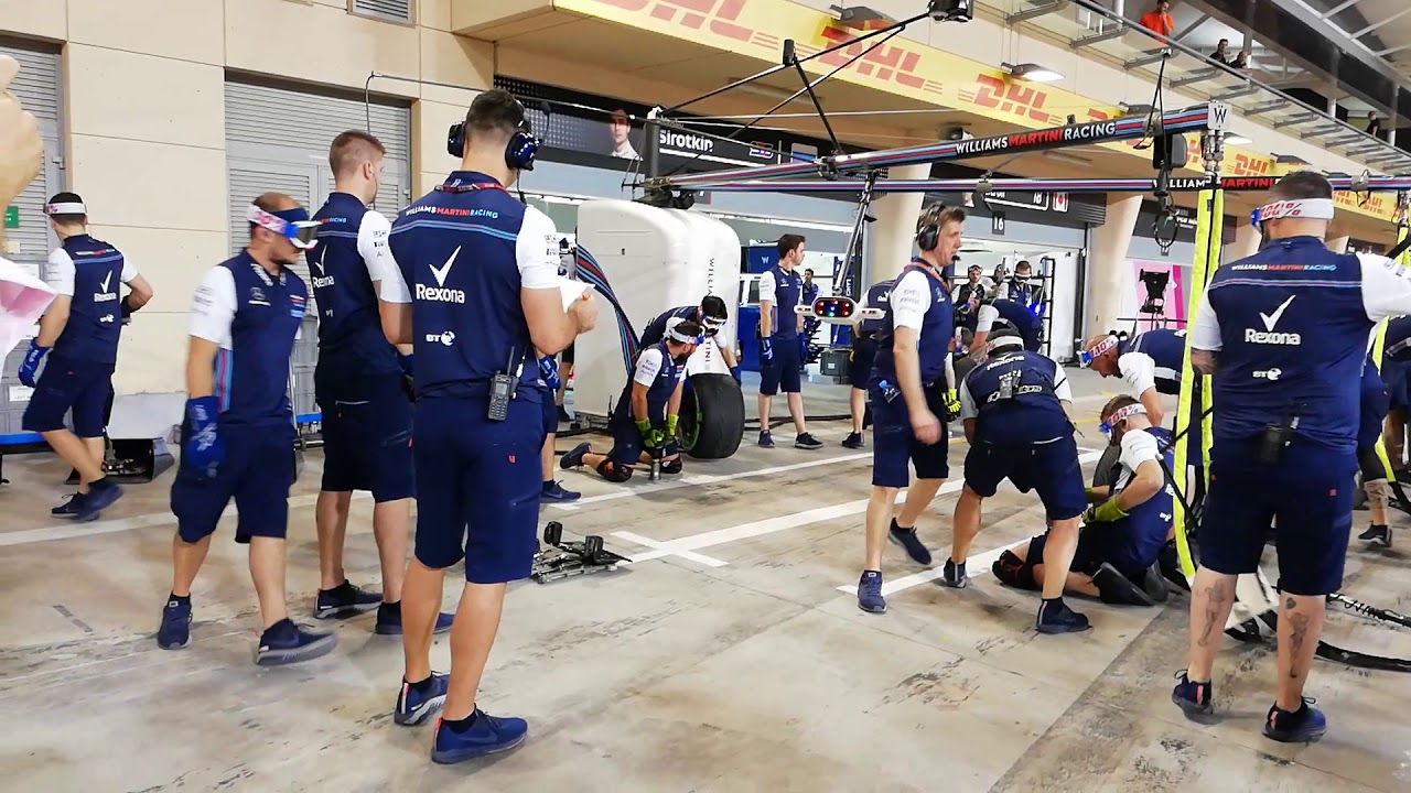 Changing wheel F1 YouTube