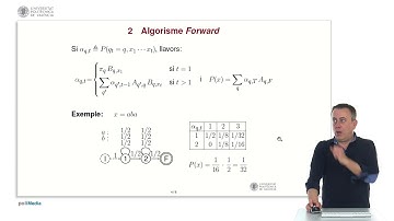 Algorismes Forward i Backward |  | UPV