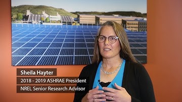 Buildings Research: The Importance of Grid-Interactive Buildings