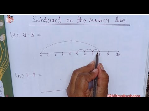 Subtract on the number line | संख्या रेखा पर घटाएं |learn Subtract Using Number Line | Mathematics
