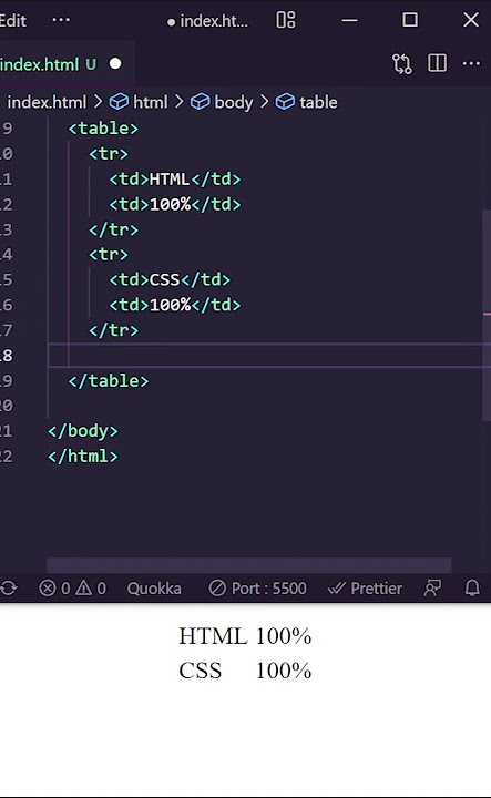 Cómo crear una tabla en HTML - Etiqueta TABLE 😱 [HTML desde cero] #Shorts - 41