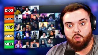 HAGO LA TIER LIST DE YOUTUBERS