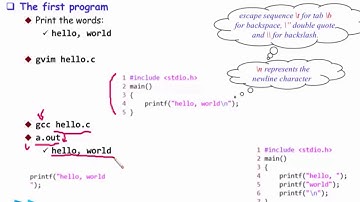 i2Soft-1-1 A Getting Started