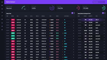 Voice Alerts Demo - FlowAlgo