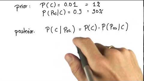 Prior and Posterior - Intro to Machine Learning