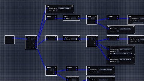 Behavior Trees Tutorial - Godot