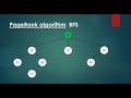 PageRank Algorithm - Crawling The Web With BFS