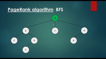 PageRank Algorithm - Crawling The Web With BFS