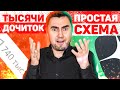 Как набирать тысячи дочиток на Яндекс Дзен