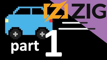 Making a game with Zig + Raylib - Part 1