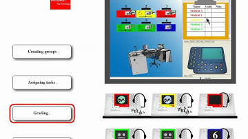 Tecnilab Idl Digital