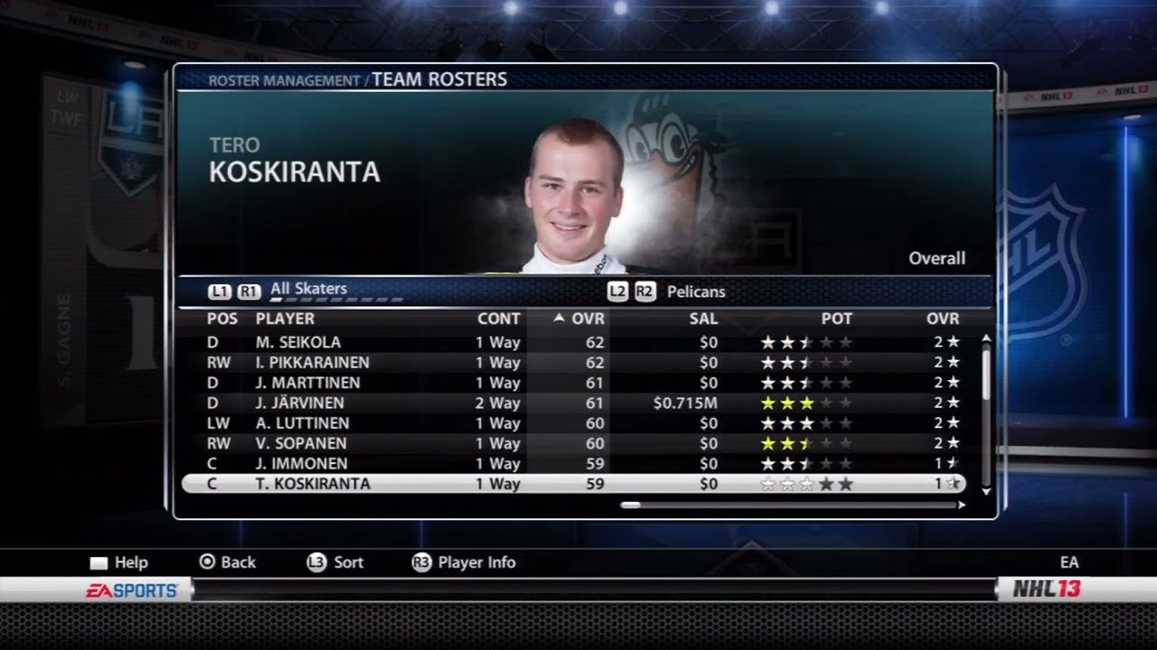 NHL 13 Pelicans Overall Player Ratings