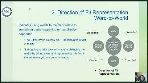 Week2 What is Natural Language Processing (NLP), theories of linguistics, and text corpora