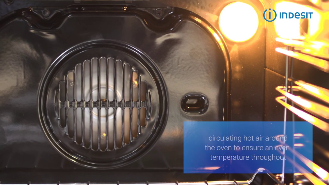 Indesit Aria IDU 6340 WH Electric Builtunder Oven YouTube